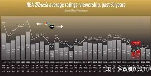 九游体育APP-赛地聚焦：NBA总决赛今晨热度飙升，斯图加特防线松动，引发热议，资深球员宣示担当(今日2013年总决赛g7热火vs马刺)